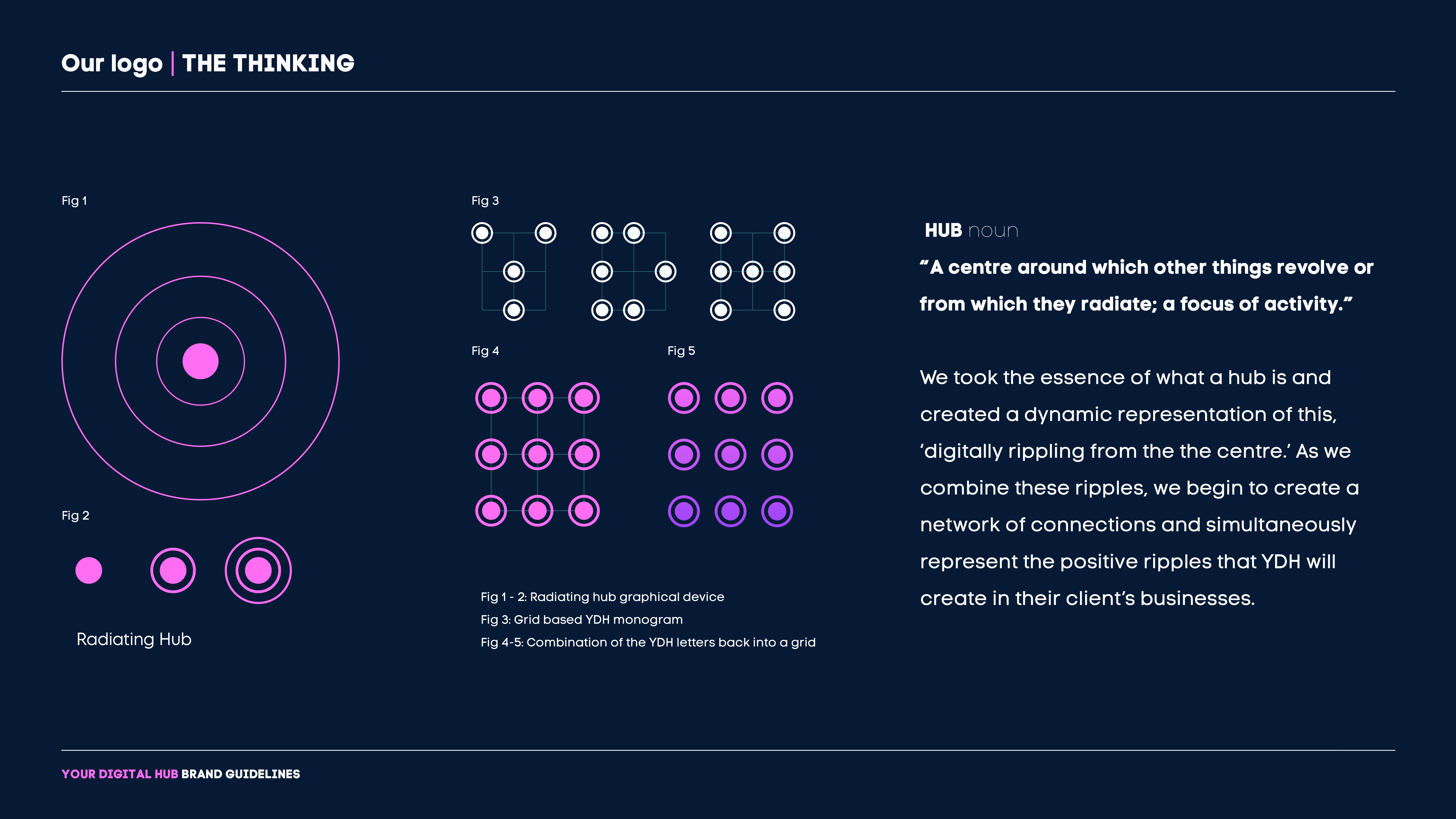 191237.001 Your Digital Hub brand guidelines Final.png